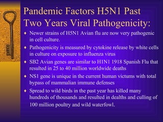 Avian Flu H5N1 Pandemic Type Public Health & Integrative Medical Care | PPT