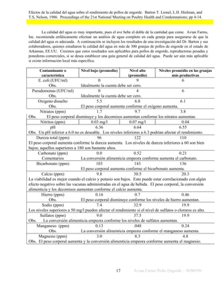 Avian Farms Pollo Engorde – WB059917
Efectos de la calidad del agua sobre el rendimiento de pollos de engorde. Barton T. Lionel, L.H. Hielman, and
T.S, Nelson, 1986. Proceedings of the 21st National Meeting on Poultry Health and Condemnations; pp 4-14.
La calidad del agua es muy importante, pues el ave bebe el doble de la cantidad que come. Avian Farms,
Inc. recomienda enfáticamente efectuar un análisis de agua completo en cada granja para asegurarse de que la
calidad del agua es adecuada. A continuación se incluyen los resultados de una investigación del Dr. Barton y sus
colaboradores, quienes estudiaron la calidad del agua en más de 300 granjas de pollos de engorde en el estado de
Arkansas, EE.UU. Creemos que estos resultados son aplicables para pollos de engorde, reproductoras pesadas y
ponedoras comerciales, si se desea establecer una guía general de calidad del agua. Puede ser aún más aplicable
si existe información local más específica.
Contaminante o
característica
Nivel bajo (promedio) Nivel alto
(promedio)
Niveles promédio en las granjas
más productivas
E. coli (UFC/ml) 0 9 6
Obs. Idealmente la cuenta debe ser cero.
Pseudomonas (UFC/ml) 0 4 6
Obs. Idealmente la cuenta debe ser cero.
Oxígeno disuelto 5.5 6.8 6.1
Obs. El peso corporal aumenta conforme el oxígeno aumenta.
Nitratos (ppm) 1.7 9.7 3.8
Obs. El peso corporal disminuye y los decomisos aumentan conforme los nitratos aumentan.
Nitritos (ppm) 0.03 mg/l 0.07 mg/l 0.04
pH 6.36 6.64 6.55
Obs. Un pH inferior a 6.0 no es deseable. Los niveles inferiores a 6.3 podrían afectar el rendimiento.
Dureza total (ppm) 96 122 110
El peso corporal aumenta conforme la dureza aumenta. Los niveles de dureza inferiores a 60 son bíen
bajos; aquellos superiores a 180 son bastante altos.
Carbonato (ppm) 0.0 0.52 0.21
Comentarios La conversión alimenticia empeora conforme aumenta el carbonato.
Bicarbonato (ppm) 103 143 136
El peso corporal aumenta conforme el bicarbonato aumenta.
Calcio (ppm) 9.8 30.5 20.3
La viabilidad es mejor cuando el calcio y potasio son bajos. Esto puede estar correlacionado con algún
efecto negativo sobre las vacunas administradas en el agua de bebida. El peso corporal, la conversión
alimenticia y los decomisos aumentan conforme el calcio aumenta.
Hierro (ppm) 0.16 0.7 0.46
Obs. El peso corporal disminuye conforme los níveles de hierro aumentan.
Sodio (ppm) 7.4 32.9 19.9
Los niveles superiores a 50 mg/l pueden afectar el rendimiento si el nível de sulfatos o cloruros es alto.
Sulfatos (ppm) 9.0 37.5 19.9
Obs. La conversión alimenticia empeora conforme los niveles de sulfatos aumentan.
Manganeso (ppm) 0.13 .048 0.24
Obs. La conversión alimenticia empeora conforme el manganeso aumenta.
Magnesio (ppm) 3.0 8.3 4.8
Obs. El peso corporal aumenta y la conversión alimenticia empeora conforme aumenta el magnesio.
 