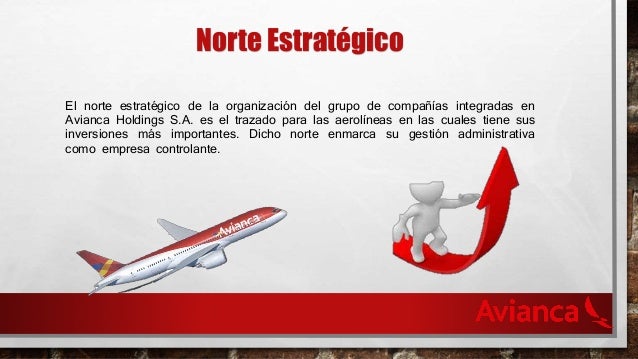 Resultado de imagen para norte estrategico de avianca