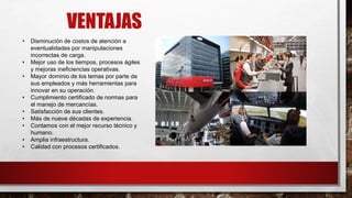 VENTAJAS
• Disminución de costos de atención a
eventualidades por manipulaciones
incorrectas de carga.
• Mejor uso de los tiempos, procesos ágiles
y mejoras ineficiencias operativas.
• Mayor dominio de los temas por parte de
sus empleados y más herramientas para
innovar en su operación.
• Cumplimiento certificado de normas para
el manejo de mercancías.
• Satisfacción de sus clientes.
• Más de nueve décadas de experiencia.
• Contamos con el mejor recurso técnico y
humano.
• Amplia infraestructura.
• Calidad con procesos certificados.
 