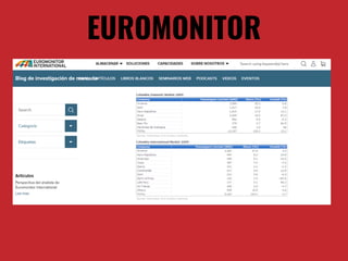 EUROMONITOR
 