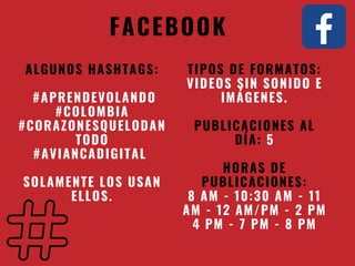 ALGUNOS HASHTAGS:
#APRENDEVOLANDO
#COLOMBIA
#CORAZONESQUELODAN
TODO
#AVIANCADIGITAL
SOLAMENTE LOS USAN
ELLOS.
FACEBOOK
TIPOS DE FORMATOS:
VIDEOS SIN SONIDO E
IMÁGENES.
PUBLICACIONES AL
DÍA: 5
HORAS DE
PUBLICACIONES:
8 AM - 10:30 AM - 11
AM - 12 AM/PM - 2 PM
4 PM - 7 PM - 8 PM
 