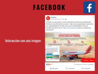 FACEBOOK
Interaccion con una imagen
 