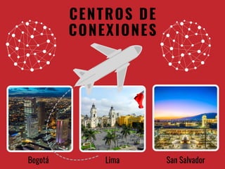 CENTROS DE
CONEXIONES
Bogotá Lima San Salvador
 