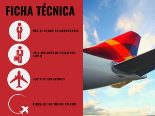 FICHA TÉCNICA
M
MÁS DE 19.000 COLABORADORES
29.4 MILLONES DE PASAJEROS
(2017)
FLOTA DE 189 AVIONES
CERCA DE 750 VUELOS DIARIOS
 