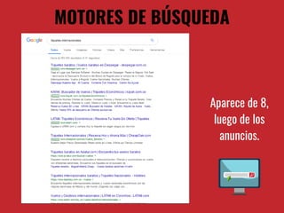 MOTORES DE BÚSQUEDA
Aparece de 8,
luego de los
anuncios.
 