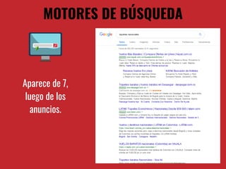 MOTORES DE BÚSQUEDA
Aparece de 7,
luego de los
anuncios.
 