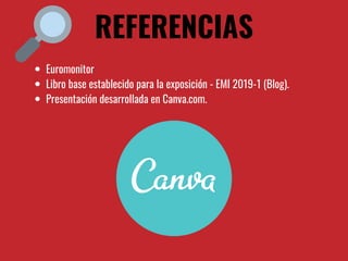 REFERENCIAS
Euromonitor
Libro base establecido para la exposición - EMI 2019-1 (Blog).
Presentación desarrollada en Canva.com.
 