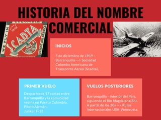 INICIOS
PRIMER VUELO VUELOS POSTERIORES
5 de diciembre de 1919 -
Barranquilla --> Sociedad
Colombo Americana de
Transporte Aéreo (Scadta).
Despacho de 57 cartas entre
Barranquilla y la comunidad
vecina en Puerto Colombia.
Piloto Alemán.
Junker F-13.
Barranquilla - Interior del País,
siguiendo el Río Magdalena(8h).
A partir de los 20s --> Rutas
internacionales USA-Venezuela.
HISTORIA DEL NOMBRE
COMERCIAL
 