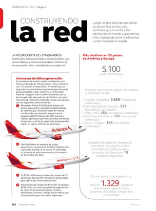 262 Junio 2013Avianca en revista
SERVICIO SERVICE / Es por ti
la red
CONSTRUYENDO Luego de tres años de operación
conjunta, hoy somos una
aerolínea que conecta a los
latinos con el mundo y que acerca
a los viajeros de otros continentes
a esta maravillosa región.
LA MEJOR OFERTA DE LATINOAMÉRICA
En tres años, hemos conectado a nuestros viajeros con
nuevos destinos y hemos incrementado el número de
frecuencias de vuelo, consolidando una amplia red.
A través del acuerdo intermodal
con Renfe, los viajeros entre
Colombia y España pueden
conectar vía férrea con 13
ciudades españolas.
Aeronaves de última generación
Al momento de nuestra unión sumábamos una
flota combinada de 129 aeronaves. Hoy contamos
con 151 aviones en operación. A mediano plazo
seguirán incorporándose nuevos equipos de vuelo
para completar la más moderna y confortable
flota de la región. Con el ánimo de contar con la
tecnología más avanzada de la industria, en estos
tres años la compañía ordenó la compra de equipos
con las siguientes características:
Aeronaves Airbus A320neo con motores de
última generación y grandes Sharklets (aletas
de tiburón) que consumen hasta 4% menos
combustible que la versión anterior de los
equipos A320. En febrero de 2013 ingresó a
nuestra operación la primera de estas aeronaves,
lo que nos convirtió en la primera aerolínea de la
región en operar este tipo de aeronaves.
Más destinos en 25 países
de América y Europa
vuelos semanales
5.100
Nuestra conexiones operan de manera
coordinada desde:
• Bogotá, Colombia: 2.656 frecuencias
semanales.
• San Salvador, El Salvador: 532
frecuencias semanales.
• Lima, Perú: 483 frecuencias semanales.
• San José, Costa Rica: 195 frecuencias
semanales.
• Quito, Ecuador: 165 frecuencias
semanales.
Conectamos a los viajeros con
más de 1.329 ciudades
en el mundo gracias a los
acuerdos de código compartido
e interlínea.
A
B
C
D
Para fortalecer el negocio de carga,
adquirimos 4 aviones A330-200 Freigther, con
capacidad individual de hasta 70 toneladas.
La primera de estas aeronaves se incorporó
en diciembre de 2012.
En 2012 ratificamos la orden de compra de 15
aeronaves Boeing 787 Dreamliner, proyectadas
para operar las rutas trasatlánticas.
Anunciamos la compra en firme de 15 equipos
ATR72-600, así como la opción de adquisición
de otros 15 aviones del mismo modelo,
destinados a renovar la flota Turbo Hélice que
actualmente opera los vuelos regionales.
 