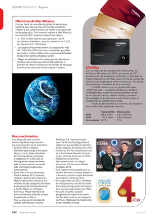 264 Junio 2013Avianca en revista
SERVICIO SERVICE / Es por ti
Reconocimientos
A lo largo de este camino
hemos recibido importantes
reconocimientos de la industria.
• En 2011, TACA recibió la
distinción que otorga la encuesta
Skytrax, como Mejor Aerolínea
de Centroamérica y el Caribe,
y Excelencia en el Servicio. Al
año siguiente recibió de nuevo
este reconocimiento, sumando
este premio por cuatro años
consecutivos.
• En el marco de los Passenger
Choice Awards 2011, Avianca
recibió el premio por ofrecer la
Mejor Publicación a Bordo y fue
finalista en las categorías de Mejor
Experiencia de Entretenimiento
a Bordo, Mejor en la Región
Américas, Mejor Interface de
Entretenimiento a Bordo y Mejor
Experiencia en Tierra.
• Tras su ingreso al mercado de
valores colombiano, Avianca
Holdings S.A. fue reconocida
con The Airline Strategy Award,
distinción que acredita su gestión
en la categoría de finanzas en 2011.
• Avianca.com fue reconocido con
el e-Commerce Awards como el
mejor sitio de Internet en 2012.
• Recibimos el premio
Iberoamericano a la Mejor
Atención al Cliente en Redes
Sociales 2012.
• Los viajeros encuestados por la
revista Business Traveler eligieron
a Avianca como la mejor Aerolínea
de América Latina en 2012.
• En septiembre de 2012, LifeMiles
se incluyó como uno de los Siete
Principales Programas de Viajero
Frecuente presentados por CNN.
• En abril de 2013, nuestro
programa de viajero frecuente
recibió el premio en la categoría
de Mejor Habilidad de Redención
en los Freddie Awards.
LifeMiles
Con lo mejor de los programas AviancaPlus de
Avianca y Distancia de TACA, en marzo de 2011,
presentamos el programa unificado y mejorado de
viajero frecuente LifeMiles, que premia la lealtad de
quienes nos eligen para volar en Avianca, AeroGal y
las aerolíneas miembro de Star Alliance.
LifeMiles cuenta con su propio sitio web
–LifeMiles.com–, un portal moderno y de fácil
navegabilidad, donde los socios pueden revisar
su estado de cuenta, redimir millas y conocer
las ventajas de pertenecer a uno de los mejores
programas de lealtad del mundo.
Desde su lanzamiento a la fecha, el programa
ha crecido de la siguiente manera:
Socios Élite Total socios
2011 98,6 miles 4,41 millones
2012 107,3 miles 4,89 millones
Incremento 8,7% 11%
Miembros de Star Alliance
Formar parte de una alianza global de aerolíneas
significa abrir las puertas del mundo a nuestros
viajeros y dar la bienvenida a la región a pasajeros de
otras geografías. Tras nuestro ingreso a Star Alliance,
en junio de 2012, nuestros viajeros acceden a:
• 21.900 vuelos diarios operados por las 27
aerolíneas miembros, que se conectan en 1.329
aeropuertos en 194 países.
• Los viajeros frecuentes tienen a su disposición más
de 1.000 Salas VIP en los cinco continentes y pueden
acumular y redimir millas en los programas de lealtad
de las líneas aéreas afiliadas a la red.
• Mayor simplicidad en los vuelos gracias al sistema
de reservas en línea que ofrece Star Alliance, el
proceso de check in conjunto y el manejo de equipaje
con un punto único de contacto para el viajero.
 