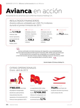 272 Junio 2013Avianca en revista
SERVICIO SERVICE / Relación con Inversionistas Investor Relations
Avianca en acciónActualidad de las aerolíneas que conforman Avianca Holdings S.A.
RESULTADOS FINANCIEROS
Avianca obtuvo utilidades por USD 75,3 millones
durante el primer trimestre de 2013
→ INGRESOS
USD 1.118,8
millones. Este
monto representa
un incremento de
5,9%
frente a 2012.
→ EBITDA
Utilidades antes de
intereses, impuestos,
depreciaciones y
amortización.
USD 139,3
millones
→ EBITDAR
Utilidades antes de
intereses, impuestos,
depreciaciones,
amortización y renta.
USD 205,2
millones
→ UTILIDAD
NETA
USD 75,3millones
Hemos culminado con éxito el proceso de migración a una contabilidad bajo
Normas Internacionales de Información Financiera -NIIF- (IFRS). Esto permitirá que
la información de la compañía sea comparable con compañías listadas
a nivel internacional. De esta manera, Avianca Holdings avanza en alcanzar su visión
de ser la aerolínea líder en América Latina.
Gerardo Grajales, CFO Avianca Holdings S.A.
CIFRAS OPERACIONALES
Enero - abril de 2013
PASAJEROS
7’903.935fue el total
de pasajeros transportados
durante los cuatro primeros
meses del año. Esta cifra
representa un incremento de 9,1%
frente al mismo periodo en 2012.
ASK’S
La capacidad de ASK’s (sillas
disponibles por kilómetro volado)
fue de 12’436.392
millones. En comparación con
el mismo periodo en 2012, el
incremento fue de 5,7%.
LOAD FACTOR
79,8% fue el factor de
ocupación durante los primeros
cuatro meses del año.
“
”
 