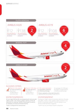 SERVICIO SERVICE
282 Junio 2013Avianca en revista
BOEING 767F
AIRBUS A330F
BOEING 767F
4
AVIONES
PLANE
2
AVIONES
PLANE
ENTRETENIMIENTO ENTERTAINMENT
En sus viajes disfrute de una programación exclusiva de
video y audio: cine, música, juegos, noticias, series de
televisión en sistemas* AVOD u Overhead. Encuentre
los detalles en Avianca Entretenimiento.
During your flight, enjoy an exclusive selection of audio
and video: movies, music, games, news, tv series in our
AVOD or Overhead systems*. Find the details in our
Avianca Entertainment magazine.
ALGUNAS CIFRAS
Más de 16.000 sillas
en clase económica
More than
16,000 seats in
economy class.
Más de 1.500 sillas
en clase ejecutiva.
More than
1,500 seats in
business class.
5.100 vuelos semanales
en promedio a destinos
en América y Europa.
An average of 5,100 wee-
kly flights to destinations
in America and Europe.
*Sujeto a configuración de cada aeronave.
*Flota en operación y cifras a abril 30 de 2013
*Operating fleet and numbers to april 30 2013
*System may vary according to airplane configuration.
FLOTA AEROGAL
2
AVIONES
PLANE
6
AVIONES
PLANE
AIRBUS A320 AIRBUS A319
SILLAS/SEATS
138
CLASE ECONÓMICA
ECONOMY
SILLAS/SEATS
12
CLASE EJECUTIVA
BUSINESS
SILLAS/SEATS
108
CLASE ECONÓMICA
ECONOMY
SILLAS/SEATS
12
CLASE EJECUTIVA
BUSINESS
 