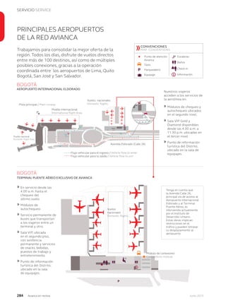 SERVICIO SERVICE
284 Junio 2013Avianca en revista
PRINCIPALES AEROPUERTOS
DE LA RED AVIANCA
Trabajamos para consolidar la mejor oferta de la
región. Todos los días, disfrute de vuelos directos
entre más de 100 destinos, así como de múltiples
posibles conexiones, gracias a la operación
coordinada entre los aeropuertos de Lima, Quito
Bogotá, San José y San Salvador.
BOGOTÁ
BOGOTÁ
TERMINAL PUENTE AÉREO EXCLUSIVO DE AVIANCA
» En servicio desde las
4.00 a.m. hasta el
chequeo del
último vuelo.
» Módulos de
autochequeo.
» Servicio permanente de
buses que transportan
a los viajeros entre un
terminal y otro.
» Sala VIP, ubicada
en el segundo piso,
con asistencia
permanente y servicios
de snacks, bebidas,
puestos de trabajo y
entretenimiento.
» Punto de información
turística del Distrito,
ubicado en la sala
de equipajes.
Nuestros viajeros
acceden a los servicios de
la aerolínea en:
» Módulos de chequeo y
autochequeo ubicados
en el segundo nivel.
» Sala VIP Gold y
Diamond disponibles
desde las 4.00 a.m. a
11.30 p.m. ubicadas en
el tercer nivel.
» Punto de información
turística del Distrito,
ubicado en la sala de
equipajes.
AEROPUERTO INTERNACIONAL ELDORADO
N
Muelle internacional
International flight Area
Muelle nacional
Domestic flight Area
Pista principal / Main runway
Vuelos nacionales
Domestic flights
Avenida Eldorado (Calle 26)
Flujo vehicular para el ingreso / Vehicle flow to enter
Flujo vehicular para la salida / Vehicle flow to exit
Tenga en cuenta que
la Avenida Calle 26,
principal vía de acceso al
Aeropuerto Internacional
Eldorado y al Terminal
Puente Aéreo, es
intervenida actualmente
por el Instituto de
Desarrollo Urbano.
Estas obras implican
restricciones en el
tráfico y pueden retrasar
su desplazamiento al
aeropuerto.
Vuelos
nacionales
Domestic flights
Módulo de conexiones
Connections module
CONVENCIONES
MAP CONVENTIONS
Punto de atención
Avianca
Escaleras
Taxis
Baños
Check-inParqueadero
Equipaje Información
 