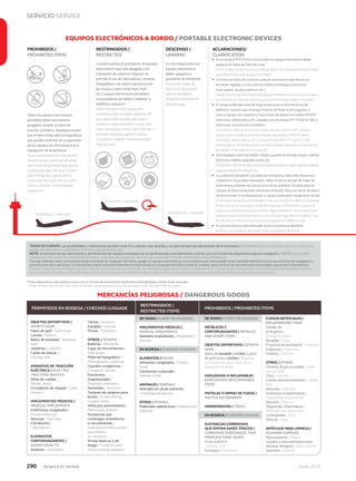 SERVICIO SERVICE
290 Junio 2013Avianca en revista
EQUIPOS ELECTRÓNICOS A BORDO / PORTABLE ELECTRONIC DEVICES
DE MANO / CARRY ON BAGGAGE
METÁLICOS Y
CORTOPUNZANTES / METALLIC
AND SHARP ITEMS
OBJETOS DEPORTIVOS / SPORTS
GEAR
Bates de baseball y cricket o palos
de golf, esquí o jockey. / Baseball
or cricket bats, golf clubs, skis or
jockey/horse items.
EXPLOSIVOS O INFLAMABLES
/ EXPLOSIVES OR FLAMMABLE
ITEMS
PISTOLAS O ARMAS DE FUEGO /
PISTOLS OR FIREARMS
HERRAMIENTAS / TOOLS
EN BODEGA / CHECKED LUGGAGE
SUSTANCIAS CORROSIVAS
QUE EMITAN GASES TÓXICOS /
CORROSIVE SUBSTANCES THAT
PRODUCE TOXIC GASES
Ácido sulfúrico
/ Sulfuric acid
Amoniaco / Ammonia
FUEGOS ARTIFICIALES /
INFLAMMATORY ITEMS
Señales de
emergencia /
Emergency ﬂares
Bengalas / Flares
Proyectos de iluminación / Fireworks
Explosivos / Explosives
Fósforos / Matches
OTROS / OTHERS
Cilindros de gas ya usados / Used
gas cylinders
Cloro / Chlorine
Líquido para encendedores / Lighter
ﬂuid
Aerosoles / Aerosols
Sustancias incapacitadoras /
Incapacitating substances
Mercurio / Mercury
Plaguicidas,matamalezas /
Pesticides and weed killers
Combustibles / Fuel
Pinturas / Paint
ARTÍCULOS PARA LIMPIEZA /
CLEANING SUPPLIES
Blanqueadores / Bleach
Líquidos y otros elementos para
destapar desagües / Drain cleaners
Solventes / Solvents
MERCANCÍAS PELIGROSAS / DANGEROUS GOODS
OBJETOS DEPORTIVOS /
SPORTS GEAR
Palos de golf / Golf clubs
Lanzas / Spears
Bates de baseball / Baseball
bats
Jabalinas / Javelins
Cañas de pescar /
Fishing rods
APARATOS DE TRACCIÓN
ELÉCTRICA / ELECTRIC
TRACTION DEVICES
Sillas de ruedas /
Wheel chairs
Cortadoras de césped / Lawn
mowers
IMPLEMENTOS MÉDICOS /
MEDICAL IMPLEMENTS
Embriones congelados /
Frozen embryos
Vacunas / Vaccines
Cloroformo /
Chloroform
ELEMENTOS
CORTOPUNZANTES /
SHARP OBJECTS
Arpones / Harpoons
PROHIBIDOS /
PROHIBITED ITEMSPERMITIDOS EN BODEGA / CHECKED LUGGAGE
RESTRINGIDOS /
RESTRICTED ITEMS
PROHIBIDOS / PROHIBITED ITEMS
Tijeras / Scissors
Espadas / Swords
Pinzas / Tweezers
OTROS / OTHERS
Baterías / Batteries
Cajas de herramientas /
Tool boxes
Material fotográfico /
Photographic material
Líquidos criogénicos /
Cryogenic liquids
Elementos
magnetizados /
Magnetic elements
Aerosoles / Aerosols
Tanques de oxígeno para
buceo / Scuba diving
oxygen tanks
Vehículos automotores /
Motorized vehicles
Sustancias que
contengan anestésicos
o narcotizantes /
Substances that contain
anesthetics
or narcotics
Armas blancas y de
fuego / Firearms and
sharp cutting weapons
DE MANO / CARRY ON BAGGAGE
IMPLEMENTOS MÉDICOS /
MEDICAL IMPLEMENTS
Aparatos respiratorios / Respiratory
devices
EN BODEGA / CHECKED LUGGAGE
ALIMENTOS /FOODS
Alimentos congelados / Frozen
foods
Camarones o pescado /
Shrimp or ﬁsh
ANIMALES / ANIMALS
Animales en vía de extinción
/ Endangered species
OTROS / OTHERS
Materiales radioactivos / Radioactive
material
*Estos dispositivos solo podrán usarse con la función de transmisión inalámbrica deshabilitada o Modo Avión activado.
*These devices may only be used with the wireless transmission function deactivated or with Aircraft Mode activated.
TENGA EN CUENTA: Las posibilidades y restricciones pueden variar.En cualquier caso atienda y cumpla siempre las indicaciones de la tripulación./ Possibilities and restrictions may vary.In any case,
always pay attention to,and follow,indications given by the crew.
NOTA: se excluyen de las restricciones y prohibiciones los equipos instalados por la aerolínea para procedimientos a bordo,así como todos los dispositivos para la navegación./ NOTE: Equipment
installed by the airline for onboard procedures, and also all navigation devices, are excluded from the restrictions and prohibitions.
Por seguridad del vuelo, la tripulación podrá solicitarle en cualquier momento, apagar los equipos electrónicos, si se considera que estos pueden estar haciendo interferencia con los sistemas de navegación y
comunicación de la aeronave. Los tripulantes podrán solicitarle información relacionada con su equipo electrónico (marca, modelo), para verificar con los fabricantes las posibles causas de la interferencia.
For your safety during the ﬂight, the crew may ask you at any time to switch off your electronic equipment, if this is considered to be interfering with the aircraft’s communication and navigation systems.
Crew members may ask you for information about your electronic equipment (make, model), so they can check the possible causes of the interference with the manufacturers.
ATERRIZAJE / LANDINGDESPEGUE / TAKE-OFF
CRUCERO / CRUISING
ACLARACIONES/
CLARIFICATION
• En los equipos ATR,Fk50 y Cessna todos los equipos electrónicos deben
apagarse en todas las fases del vuelo.
In ATR,Fokker 50 and Cessna aircraft,all electronic equipment should remain
switched off during all phases of the ﬂight.
• En todas las fases del vuelo de cualquier aeronave se permite el uso
de relojes digitales e instrumentos médicos ﬁsiológicos prescritos
(marcapasos, ayudas auditivas, etc.).
Digital watches and prescribed physiological medical instruments (pacemakers,
hearing aids,etc.) may be used on any aircraft during all phases of the ﬂight.
• En ninguna fase del vuelo de ninguna aeronave se permite el uso de
teléfonos celulares que no tengan función de Modo Avión, juguetes a
control, equipos de recepción y transmisión de Banda Civil (radios AM/FM,
televisores,walkie talkies, etc.), equipos con tecnología PTT (Push to Talk) o
sistema de comunicación inmediata.
Cell phones without an Aircraft Mode function, games with controls,
civilian band reception and transmission equipment (AM/FM radios,
televisions, walkie talkies, etc.), or equipment with PTT (Push to Talk)
technology or immediate communication system may not be used during
any phase of the ﬂight on any aircraft.
• Para despegar y aterrizar,doblar cobijas y guardar almohadas,bolsas,material
de lectura,maletas,paquetes,bolsos,etc.
During take-off and landing,put away blankets,pillows,bags,reading material,
luggage,packets,handbags,etc.
• Si su silla está ubicada en una salida de emergencia,debe estar dispuesto a
colaborar en una posible evacuación,hablar el idioma del país de origen de
la aerolínea y entender las instrucciones de los auxiliares.No debe estar en
ninguna de estas condiciones: embarazo,limitación física,ser menor de edad o
de tercera edad.Si no desea prestar su ayuda,puede pedir reasignación de silla.
If your seat is located by an emergency exit,you should be willing to cooperate
in the event of an evacuation,speak the language of the airline’s country of
origin,and understand instructions from ﬂight attendants.You should not be
pregnant,have physical limitations,or be an under-age minor or elderly.If you
do not wish to help,you may ask to be reassigned to a different seat
• El consumo de licor está restringido al que suministra la aerolínea.
Alcohol consumption is restricted to that supplied by the airline.
PROHIBIDOS /
PROHIBITED ITEMS
Todos los equipos electrónicos
portátiles deben permanecer
apagados durante el cierre de
puertas,carreteo y despegue,puesto
que emiten ondas electromagnéticas
que pueden interferir en la operación
de los equipos de comunicaciones y
navegación de la aeronave.
All portable electronic equipment
should remain switched off when
doors are being closed and during
taxiing and take-off, since it emits
electromagnetic waves which
could interfere with the aircraft’s
communication and navigation
equipment.
Cuando la señal de prohibición de equipos
electrónicos haya sido apagada y los
tripulantes de cabina lo indiquen,se
permite el uso de calculadoras,cámaras
fotográﬁcas o de video*,reproductores
de música y video (iPod,Mp3,Mp4,
etc.)*,juegos electrónicos portátiles*,
computadores portátiles*,tabletas* y
teléfonos celulares*.
When the electronic equipment
prohibition sign has been switched off
and cabin staff indicate,calculators,
cameras*,video recorders*,music and
video reproducers (iPod,Mp3,Mp4,etc.)*,
portable electronic games*,laptop
computers*,tablets* and cell phones*
may be used.
RESTRINGIDOS /
RESTRICTED
am/fm
DESCENSO /
LANDING
En esta etapa todos los
equipos electrónicos
deben apagarse y
guardarse sin excepción.
During this stage,all
electronic equipment,
without exception,
should be switched off
and put away.
 