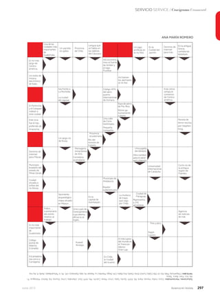 Junio 2013 Avianca en revista 297
SERVICIO SERVICE / Crucigrama Crossword
Soluciones.Horizontales:Coco.India.House.Aare.Ré.ASM.Quito.Sato.Urco.Mese.Carchi.Mo.AIM.Out.Uberaba.Lima.Osuna.Itá.Belice.Motagua.Pi.
Ab.KU.Tren.Barú.Talca.
Verticales:Chiquimula.Mab.Oo.Ur.Obi.Cobá.Curicó.Emú.Oseto.Ara.Bakú.CIA.Degú.Mambo.Lu.Nasser.As.Iata.Damasco.UIC.RL.Ir.Tehuantepec.Aedo.It.Aa.Ina.
Una de las
ciudades más
importantes
de
Guatemala.
ANA MARÍA ROMERO
Un partido
sin goles.
Provincia
de Chile.
Lengua que
se habla en
las laderas
del Cáucaso.
Un lago
artiﬁcial en
el río Nilo.
Es la
Ciudad del
Jazmín.
Dominio de
Internet
para Irán.
En la antigua
Grecia,
cantaba las
epopeyas.
El río más
largo de
Centro-
américa.
Un estilo de
música
electrónica
de baile.
El Pichincha
y el Cotopaxi
rodean a
esta ciudad.
Este inca
fue el hijo
preferido de
Viracocha.
Dominio de
Internet
para Macao.
Municipio
brasileño del
estado de
Minas Gerais.
Ciudad
situada a
orillas del
río Rímac.
El río más
importante
de
Guatemala.
Código
postal de
Alberta
(Canadá).
Encantadora
isla cerca a
Cartagena.
Allí encontra-
mos el fuerte
de Amber y
el lago
Pushkar.
Así llaman
los alemanes
al río Aar.
Isla frente a
La Rochelle.
La ciudad
del zigurat.
Código IATA
del aero-
puerto
internacional
de Asmara.
Este istmo
señala el
comienzo
de Centro-
américa.
Raza de perro
de Pto.Rico.
Ritmo ge-
nuinamente
cubano.
Una calle
de Cons-
tantinopla.
Pequeña
compañía.
Novela de
terror escrita
por Stephen
King.
Provincia
ecuatoriana.
Río del
noreste de
España.
Un largo río
de Rusia.
Mensajería
instantánea
de AOL.
Corredora
australiana.
Una jugada
del béisbol.
Otro nombre
para el sánd-
wich chilenito.
Universidad
Internacional
de Cataluña.
Corto río de
la antigua
región de
Flandes.
Municipio de
Andalucía.
Roedor
sudamericano.
Yacimiento
arqueológico
maya,situado
en México.
Es la
capital de
Azerbaiyán.
La muñeca
de trapo
que viaja
por Chile.
Ciudad de
Paraguay.
Representa
a 242
aerolíneas.
Agencia
de noticias
de Irak.
Único país de
Centroamérica
cuyo idioma
oﬁcial es el
inglés.
Índice...,
cuestionario
del estrés
relativo al
trabajo.
Tres y pico.
Ralph
Lauren.
Kuwait
Airways.
El más lujoso
del mundo es
el Transcan-
tábrico
Gran Lujo.
En Chile,
la ‘ciudad
del trueno’.
 