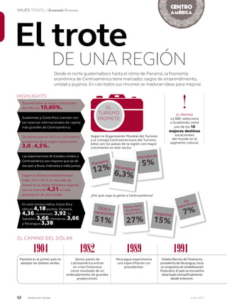 52 Junio 2013Avianca en revista
VIAJES TRAVEL / Economía Economy
Desde el norte guatemalteco hasta el istmo de Panamá, la fisonomía
económica de Centroamérica tiene marcados rasgos de emprendimiento,
unidad y pujanza. En casi todos sus rincones se maduran ideas para mejorar.
El trote
DE UNA REGIÓN
EL CAMINO DEL DÓLAR
1904 1982 1989 1991
Panamá es el primer país en
adoptar los billetes verdes.
Nicaragua experimenta
una hiperinflación sin
precedentes.
Violeta Barrios de Chamorro,
presidenta de Nicaragua, inicia
un programa de estabilización
financiera. El país se encuentra
dolarizado extraoficialmente
desde entonces.
Varios países de
Latinoamérica entran
en crisis financiera
como resultado de un
endeudamiento de grandes
proporciones.
!EL PREMIO
La BBC seleccionó
a Guatemala como
uno de los 10
mejores destinos
vacacionales
del mundo en el
segmento cultural.
Panamá tiene el mayor crecimiento
del PIB con 10,60%.
Guatemala y Costa Rica cuentan con
las reservas internacionales de capital
más grandes de Centroamérica.
Se estima que en 2013 el crecimiento
económico de la región estará entre
3,0 y 4,5%.
Las exportaciones de Estados Unidos a
Centroamérica son mayores que las de
ese país a Rusia, Indonesia e India juntas.
Según el Global Competitiveness
Index 2012-2013, el mercado de
bienes es la mayor fortaleza regional,
con un score de 4,21 en una
puntuación de uno a siete.
En este mismo índice, Costa Rica
obtuvo 4,18 puntos; Panamá,
4,36; Guatemala, 3,92; El
Salvador, 3,66; Honduras, 3,66,
y Nicaragua 3,38.
HIGHLIGHTS
EL
TURISMO
PROMETE
Según la Organización Mundial del Turismo
y el Consejo Centroamericano del Turismo,
estos son los países de la región con mayor
crecimiento en este sector.
Panamá
12%
Honduras
5%
12%
Honduras
Nicaragua
6,3%
Negocios
15%
¿Por qué viaja la gente a Centroamérica?
51%
Ocio y
vacaciones
27%
Visita a fami-
lia, amigos,
salud y otros Negocios 7%
No
especificado
 