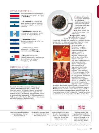 Junio 2013 Avianca en revista 53
2000 2001 2001 2013
La economía de El Salvador
se tambalea por el gran
flujo de remesas.
El Salvador asume el dólar
en su economía como una
solución a la crisis.
Guatemala plantea la Ley
de Libre Negociación de
Divisas, que permite un
flujo más amplio del
dólar en ese país.
Analistas prevén una
posible dolarización de
Costa Rica para transformar
la discrecionalidad en la
política monetaria. La
discusión está abierta.
Agradecimientos: Cecilia Córdoba, directora editorial Revista Estrategia & Negocios - Enrique Camacho Navarro,
investigador de Historia de América Latina y El Caribe de la Universidad Autónoma de México (UNAM).
l DIDEA,de El Salvador,
fue el primer distribuidor
de Toyota en el
continente y el segundo
en el mundo.El primer
Land Cruiser importado
por esta empresa
todavía funciona.
l TACA fue alguna vez
la aerolínea más grande
del mundo.
l Guatemala es el país
exportador número uno del
mundo de arveja china a Estados
Unidos, y el segundo más eficiente para producir caña de
azúcar, rubro en el que además ocupa el quinto escaño
de los exportadores más grandes del planeta.
l La Cajita Feliz de
McDonald’s surgió en
McDonald’s Guatemala.
Luego, se reprodujo en
todo el mundo.
l Guatemala es el
principal proveedor de
café de alta calidad de la
cadena Starbucks.
l El quetzal de Guatemala
toma su nombre del
‘Pájaro Serpiente’, que
figura en los libros
sagrados de los mayas.
El plumaje del ave se
utilizaba como moneda.
l El lempira hondureño fue
bautizado así en honor al
cacique indígena homónimo
que luchó contra los
españoles en el siglo XVI.
lTanto los colones de Costa
Rica como el córdoba de
Nicaragua deben su nombre
al paso de dos grandes conquistadores, Cristóbal Colón
para el primero y Hernández de Córdoba para el segundo.
l El ferrocarril panameño Canal Railway tuvo un costo
de ocho millones de dólares, siendo el más oneroso de la
historia. Las acciones del Ferrocarril de Panamá fueron, en
su momento, las de mayor valor en la Bolsa de New York.
DATOS
PARA UN
CAFÉ
SOMOS FUERTES EN...
Desarrollo de tecnologías limpias,
manufactura avanzada y servicios,
en Costa Rica.
En El Salvador, los sectores del
agua, la electricidad, la industria
manufacturera y los servicios de
Gobierno.
En Guatemala, la minería, las
canteras y la construcción son los
sectores de mayor eficiencia.
En Honduras, el sector
agroalimentario, los servicios y la
energía renovable.
La construcción, la banca,
los seguros y el comercio
internacional, en Nicaragua.
En Panamá, el excelente
comportamiento de la construcción,
la minería, los servicios, el
transporte y el comercio.
El canal de Panamá,el Gran Canal de Nicaragua,el
Corredor de Guatemala y Puerto La Unión,hacen
parte de la apuesta centroamericana por conquistar el
comercio interoceánico.El primero se amplía con una
inversión de USD 5.000 millones,que permitirá el tránsito
de buques con una capacidad de 12.000 contenedores,y
el último aspira a transformar El Salvador en el centro de
distribución y logística de Centroamérica.
COMERCIO Y MAR
Fotos:LatinstockColombia/Corbis,MauroAriasyAFP
 