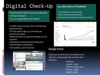 Digital Check-Up                                       114.780 Likes en Facebook

 •Cuenta de Twitter Avianca Colombia                   • Campañas y promociones
                                                       • Alto nivel de actualización.
 + Avianca Brasil.
                                                       • Comentarios positivos de los usuarios.
 • 52.271 seguidores en Twitter

 • Suelen tener de dos a tres retweets por
 tweet emitido.
 • El intervalo es de 3 a 4 minutos por
 emisión de tweet.
 • Relación directa y personalizada con los
 usuarios.
 • Rastrean conversaciones donde son
 mencionados y participan.
 • Campañas y promociones.
                                              Google Trend:

                                              Están por encima de la competencia en
                                              relación a búsquedas del nombre de la
                                              empresa.
                                                                Avianca:
                                                                100pts, Copa
                                                                Airlines: 33pts, Lan
                                                                Airlines :13pts
                                                                Easyfly: 6pts.
 