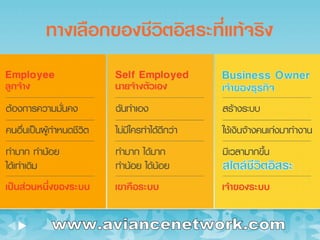 www.aviancenetwork.com 