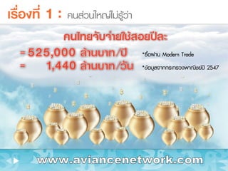www.aviancenetwork.com 