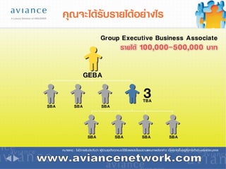 www.aviancenetwork.com 