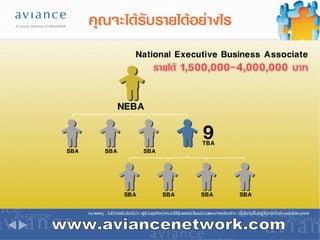 www.aviancenetwork.com 