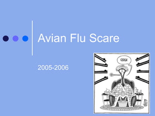 Avian Flu Scare 2005-2006 