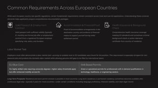 Work Permit Europe.pdf Germany Work Permit Visa Dec 2025.pdf