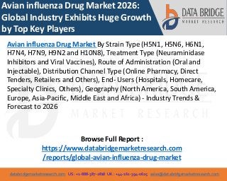 databridgemarketresearch.com US : +1-888-387-2818 UK : +44-161-394-0625 sales@databridgemarketresearch.com
1
Avian influenza Drug Market 2026:
Global Industry Exhibits Huge Growth
by Top Key Players
Avian influenza Drug Market By Strain Type (H5N1, H5N6, H6N1,
H7N4, H7N9, H9N2 and H10N8), Treatment Type (Neuraminidase
Inhibitors and Viral Vaccines), Route of Administration (Oral and
Injectable), Distribution Channel Type (Online Pharmacy, Direct
Tenders, Retailers and Others), End- Users (Hospitals, Homecare,
Specialty Clinics, Others), Geography (North America, South America,
Europe, Asia-Pacific, Middle East and Africa) - Industry Trends &
Forecast to 2026
Browse Full Report :
https://www.databridgemarketresearch.com
/reports/global-avian-influenza-drug-market
 