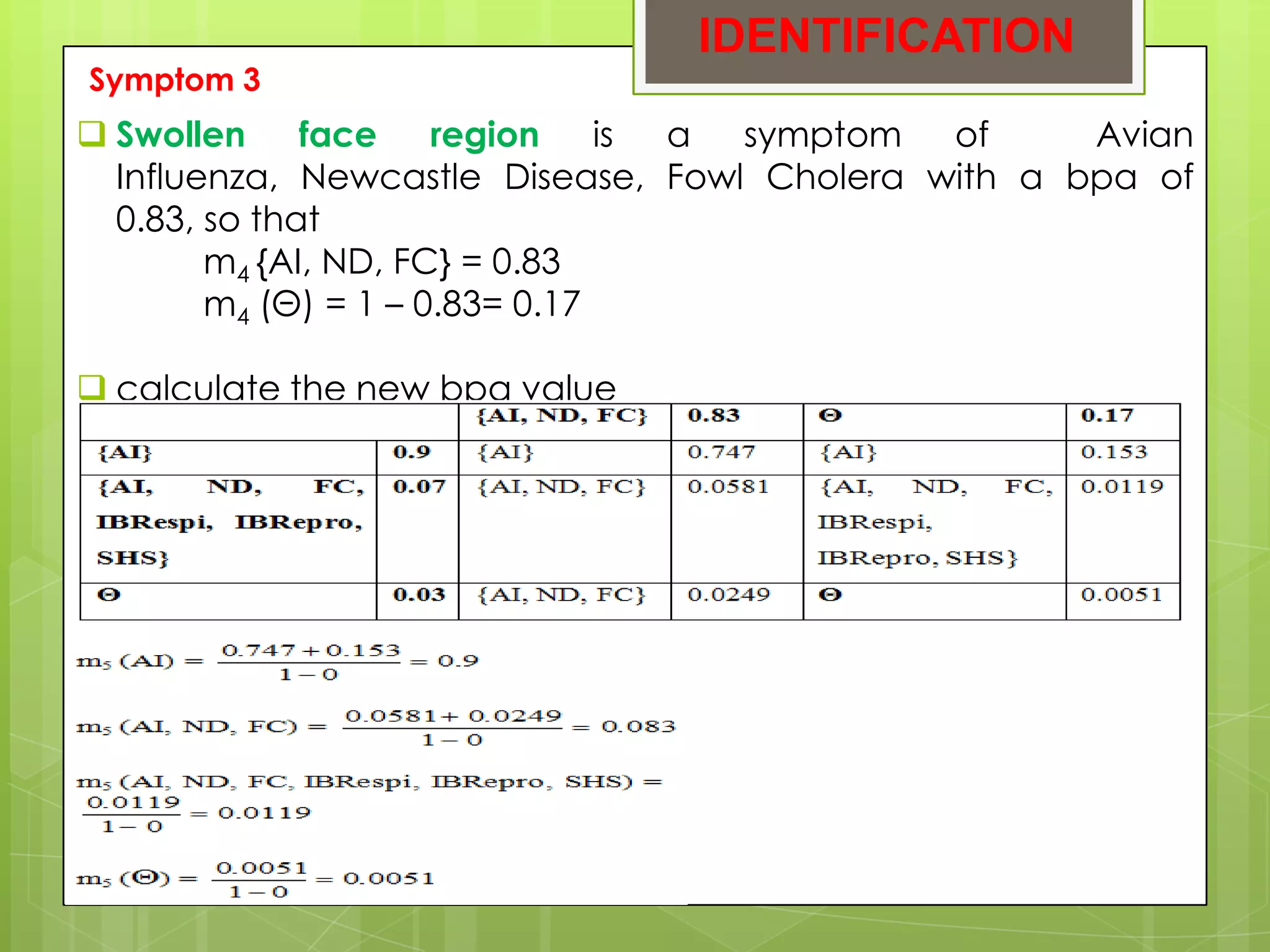 IDENTIFICATION
Symptom 3
 Swollen     face    region    is a symptom  of     Avian
  Influenza, Newcastle Disease, Fowl Cholera with a bpa of
  0.83, so that
        m4 {AI, ND, FC} = 0.83
        m4 (Θ) = 1 – 0.83= 0.17

 calculate the new bpa value
 