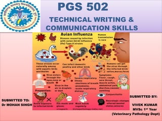 AVIAN INFLUENZA
SUBMITTED BY:
SUBMITTED TO:
Dr MOHAN SINGH VIVEK KUMAR
MVSc 1st Year
(Veterinary Pathology Dept)
PGS 502
TECHNICAL WRITING &
COMMUNICATION SKILLS
 