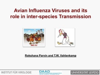 Avian Influenza Viruses and its
      role in inter-species Transmission




                 Rokshana Parvin and T.W. Vahlenkamp




INSTITUT FÜR VIROLOGIE
 