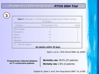 Ajani J, et al. J Clin Oncol 2006, 24, p3953 Preoperative Chemoradiation :  RTOG 9904 Trial No deaths within 30 days Fujitani K, Ajani J, et al. Ann Surg Oncol 2007, 14, p1305 Morbidity rate:  38.0% (27 patients)  Mortality rate:   2.8% (2 patients) Prospectively collected database on 71 consecutive patients   3 