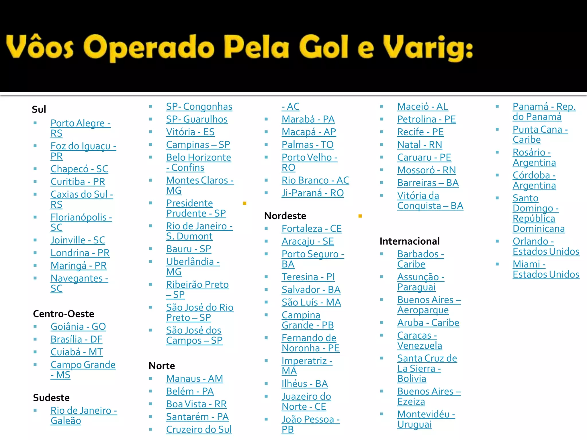 Sul
 PortoAlegre -
RS
 Foz do Iguaçu -
PR
 Chapecó - SC
 Curitiba - PR
 Caxias do Sul -
RS
 Florianópolis -
SC
 Joinville - SC
 Londrina - PR
 Maringá - PR
 Navegantes -
SC
Centro-Oeste
 Goiânia - GO
 Brasília - DF
 Cuiabá - MT
 Campo Grande
- MS
Sudeste
 Rio de Janeiro -
Galeão
 SP-Congonhas
 SP-Guarulhos
 Vitória - ES
 Campinas – SP
 Belo Horizonte
- Confins
 MontesClaros -
MG
 Presidente
Prudente - SP
 Rio de Janeiro -
S. Dumont
 Bauru - SP
 Uberlândia -
MG
 Ribeirão Preto
– SP
 São José do Rio
Preto – SP
 São José dos
Campos – SP
Norte
 Manaus - AM
 Belém - PA
 BoaVista - RR
 Santarém - PA
 Cruzeiro do Sul
- AC
 Marabá - PA
 Macapá - AP
 Palmas -TO
 PortoVelho -
RO
 Rio Branco - AC
 Ji-Paraná - RO

Nordeste
 Fortaleza - CE
 Aracaju - SE
 Porto Seguro -
BA
 Teresina - PI
 Salvador - BA
 São Luís - MA
 Campina
Grande - PB
 Fernando de
Noronha - PE
 Imperatriz -
MA
 Ilhéus - BA
 Juazeiro do
Norte - CE
 João Pessoa -
PB
 Maceió - AL
 Petrolina - PE
 Recife - PE
 Natal - RN
 Caruaru - PE
 Mossoró - RN
 Barreiras – BA
 Vitória da
Conquista – BA

Internacional
 Barbados -
Caribe
 Assunção -
Paraguai
 Buenos Aires –
Aeroparque
 Aruba - Caribe
 Caracas -
Venezuela
 SantaCruz de
La Sierra -
Bolivia
 Buenos Aires –
Ezeiza
 Montevidéu -
Uruguai
 Panamá - Rep.
do Panamá
 Punta Cana -
Caribe
 Rosário -
Argentina
 Córdoba -
Argentina
 Santo
Domingo -
República
Dominicana
 Orlando -
Estados Unidos
 Miami -
Estados Unidos
 