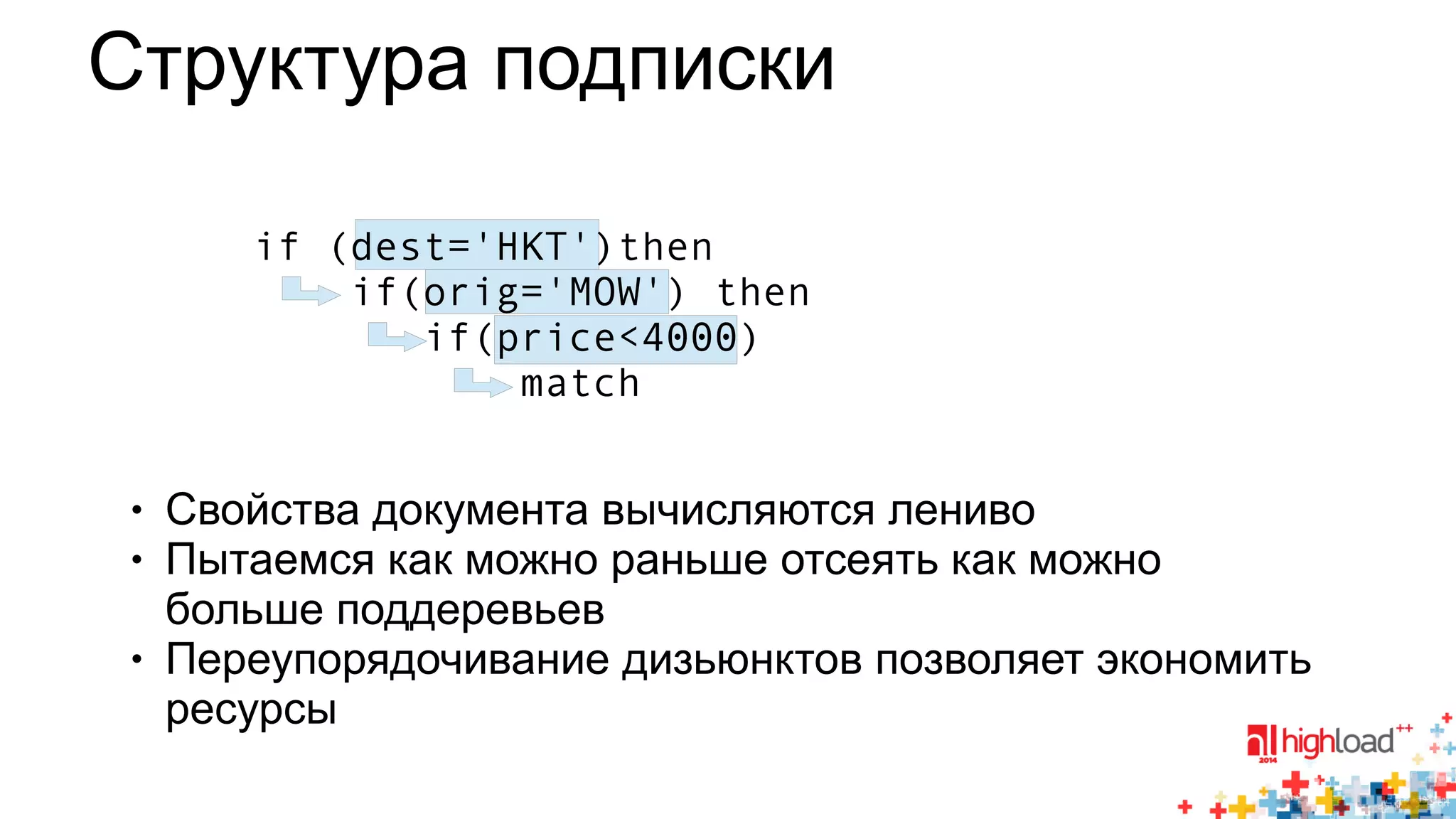 Структура подписки 
if (dest='HKT')then 
if(orig='MOW') then 
if(price<4000) 
match 
● Свойства документа вычисляются лениво 
● Пытаемся как можно раньше отсеять как можно 
больше поддеревьев 
● Переупорядочивание дизьюнктов позволяет экономить 
ресурсы 
 