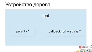 Устройство дерева 
leaf 
parent - * callback_url – string “” 
 
