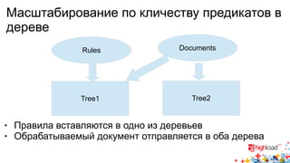Масштабирование по кличеству предикатов в 
дереве 
Rules Documents 
Tree1 Tree2 
● Правила вставляются в одно из деревьев 
● Обрабатываемый документ отправляется в оба дерева 
 