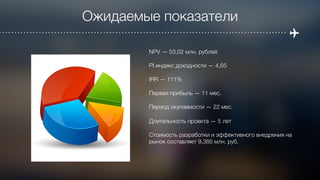 Ожидаемые показатели
NPV — 53,02 млн. рублей

PI индекс доходности — 4,65

IRR — 111%

Первая прибыль — 11 мес.

Период окупаемости — 22 мес.

Длительность проекта — 5 лет

Стоимость разработки и эффективного внедрения на
рынок составляет 9,385 млн. руб.
 