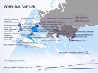 COMPANY PROFILE: HANGARS AND LINE STATIONS
 