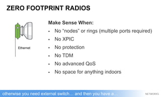 ZERO FOOTPRINT RADIOS
Make Sense When:
 No “nodes” or rings (multiple ports required)
 No XPIC
 No protection
 No TDM
 No advanced QoS
 No space for anything indoors
Ethernet
otherwise you need external switch… and then you have a…
 