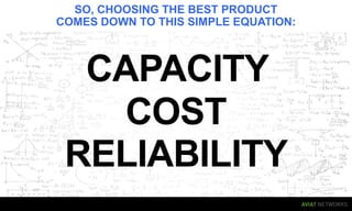 SO, CHOOSING THE BEST PRODUCT
COMES DOWN TO THIS SIMPLE EQUATION:
CAPACITYCAPACITY
RELIABILITYRELIABILITY
COSTCOST
 