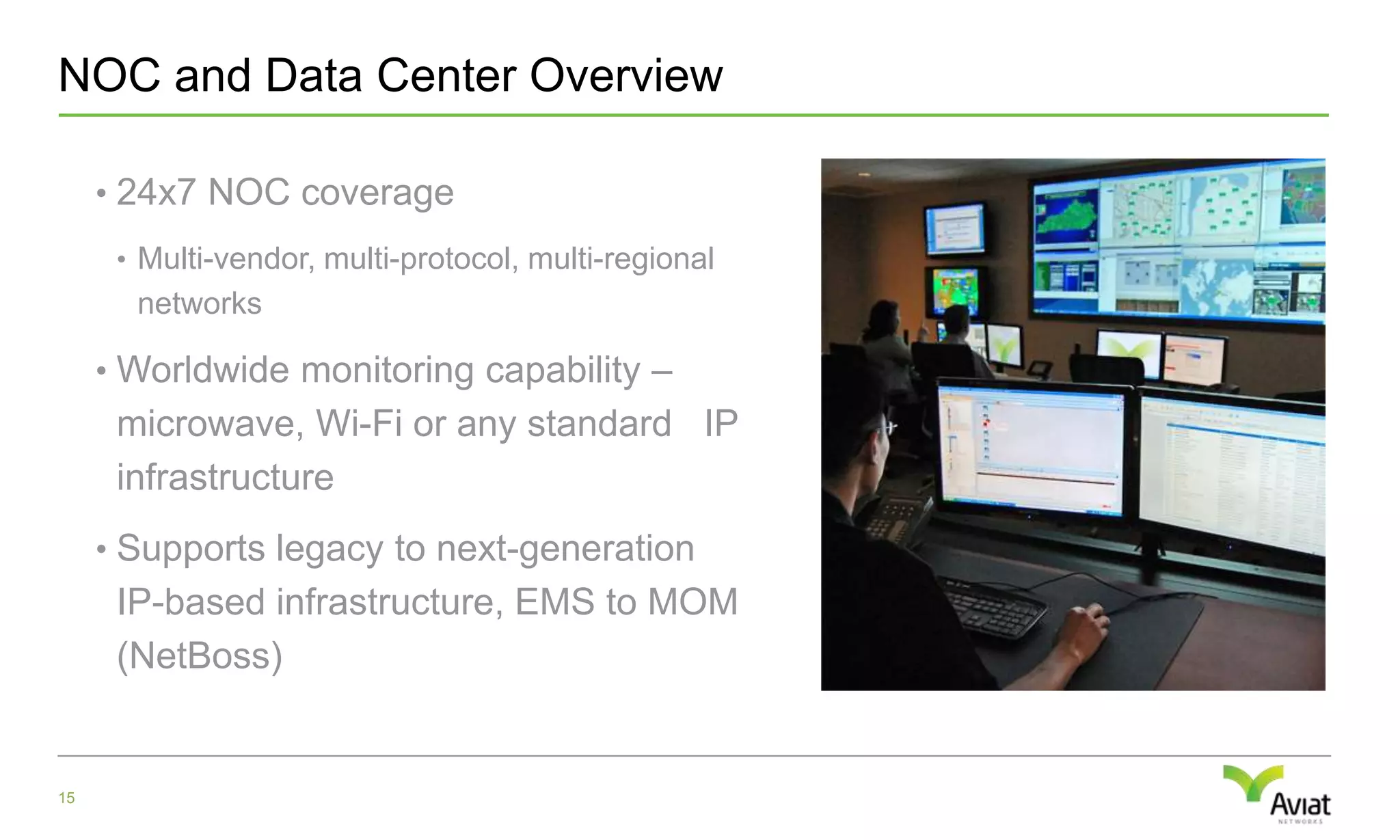Integration and DeploymentCan I handle costly  changes or delays?Do I really have the time/skills to coordinate all the players?Installation activities are not my core businessAm I making the best use of my resources?Aviat Delivers:Experienced project management professionals