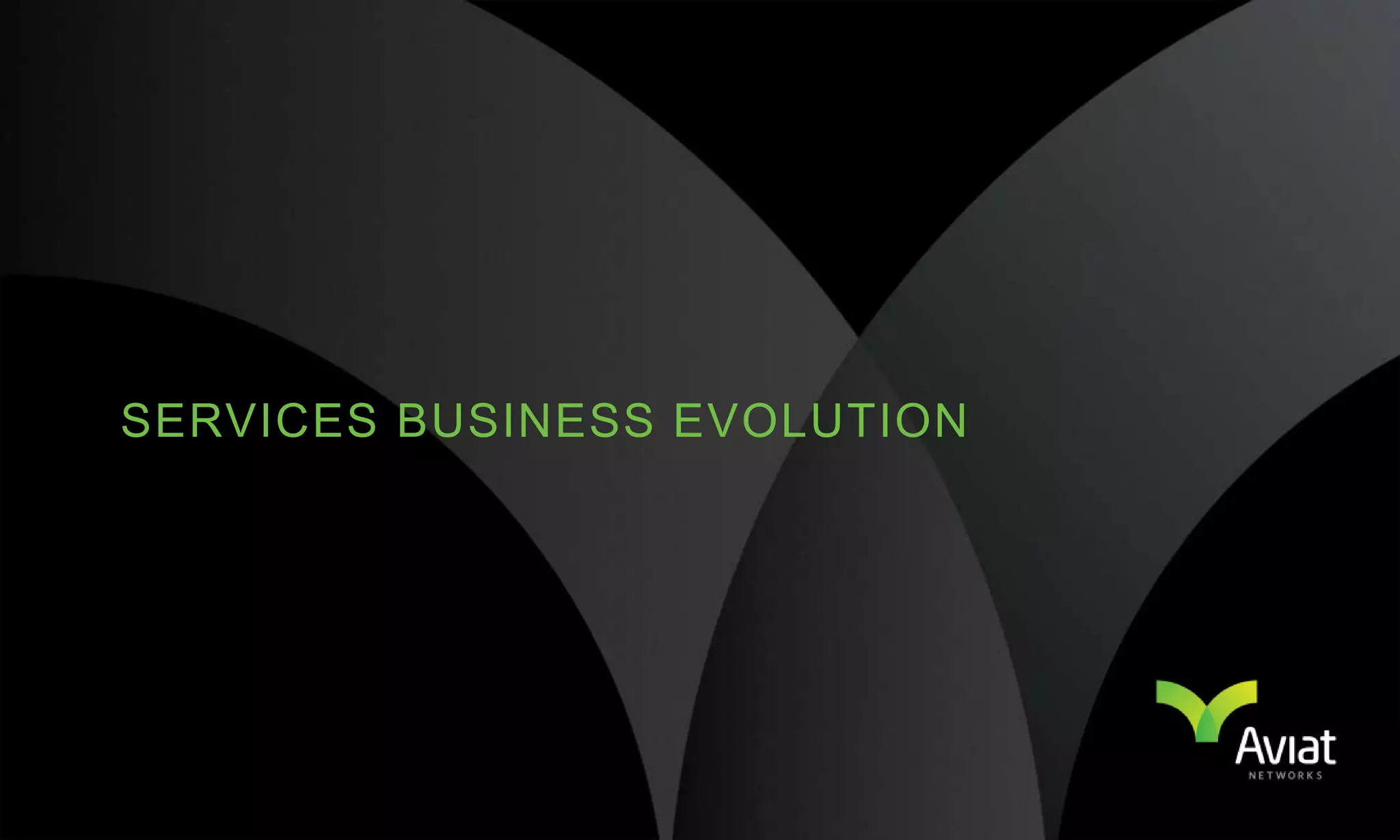 Services Business Evolution