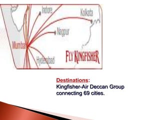 Destinations:
Kingfisher-Air Deccan Group
connecting 69 cities.
 