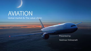 AVIATION
Global market & The value chain
Presented by:
Vaishnavi Vishwanath
 