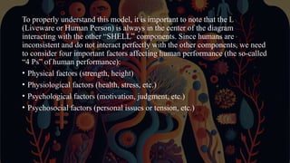 Aviation-Incident-vs-Accident human factors | PPTX