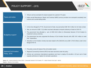 For updated information, please visit www.ibef.orgAviation25
 The policy covers 22 areas of the civil aviation sector.
 Regional Connectivity Scheme (RCS) has been launched under the policy.
 Airlines can commence international operations and have to deploy 20 aircrafts or 20 per cent of total
capacity (whichever is higher) for domestic operations.
 100 per cent tax exemption for airport projects for a period of 10 years
 Indian aircraft Manufacture, Repair and Overhaul (MRO) service providers are exempted completely from
customs and countervailing duties
 In the Union Budget for FY18, Government of India, has earmarked US$ 100.4 million for Air India Limited.
 Also, an amount of US$ 11.32 million has been allocated to Airports Authority of India for 2018-19.
 The government has allocated a sum of US$ 32.44 million to Directorate General of Civil Aviation to
implement various schemes.
 The government has also supported the Bureau of Civil Aviation Security with US$ 10.81 million to meet
their expenditure.
 Allocation to Civil Aviation ministry has been tripled to Rs 6,602.86 crore (US$ 1,019.9 million) under Union
Budget 2018-19.
Rising private
participation and
Investments
Rising private
participation and
Investments
POLICY SUPPORT…(2/3)
Source: : Ministry of Civil Aviation
Budgetary support
Notes: AAI – Airports Authority of India, DGCA – Directorate General of Civil Aviation, FY – Indian Financial Year (April – March)
Rising private participation
and Investments
Taxes and duties
Rising private participation
and Investments
National Civil Aviation
Policy, 2016
 