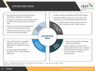 For updated information, please visit www.ibef.orgAviation5
ADVANTAGE INDIA
 Rising working group and widening middle class
demography is expected to boost demand
 India plans to increase the number of airports to 250
by 2030 to cater to growing leisure and business
travel
 Country will become the third largest aviation
market in terms of passengers by 2026.
 Freight traffic also likely to go up as trade
with the rest of the world increases
 Growth in aviation accentuating demand for MRO facilities
 Expenditure in MRO accounts for 13-15 per cent of total
revenues; it is the second-highest expense after fuel cost
 By 2020, the MRO industry is likely to grow over
US$ 1.5 billion from US$ 0.5 billion currently
 India’s aviation industry is expected to
witness Rs 1 lakh crore (US$ 15.52
billion) worth of investments in the next
five years.
 Growing private sector participation
through the Public - Private Partnership
(PPP) route
 The government has been encouraging
private sector participation
 Foreign investment up to 49 per cent is
allowed under automatic route in scheduled
air transport service, regional air transport
service and domestic scheduled
passenger airline.
ADVANTAGE
INDIA
Source: Ministry of Civil Aviation, MRO India
Notes: FDI – Foreign Direct Investment, MRO – Maintenance, Repair and Overhaul; FY – Indian Financial Year (April – March)
 