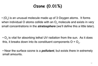 O3 Forms.pdf Introduction to Aviation-Notes Power point | PPTX